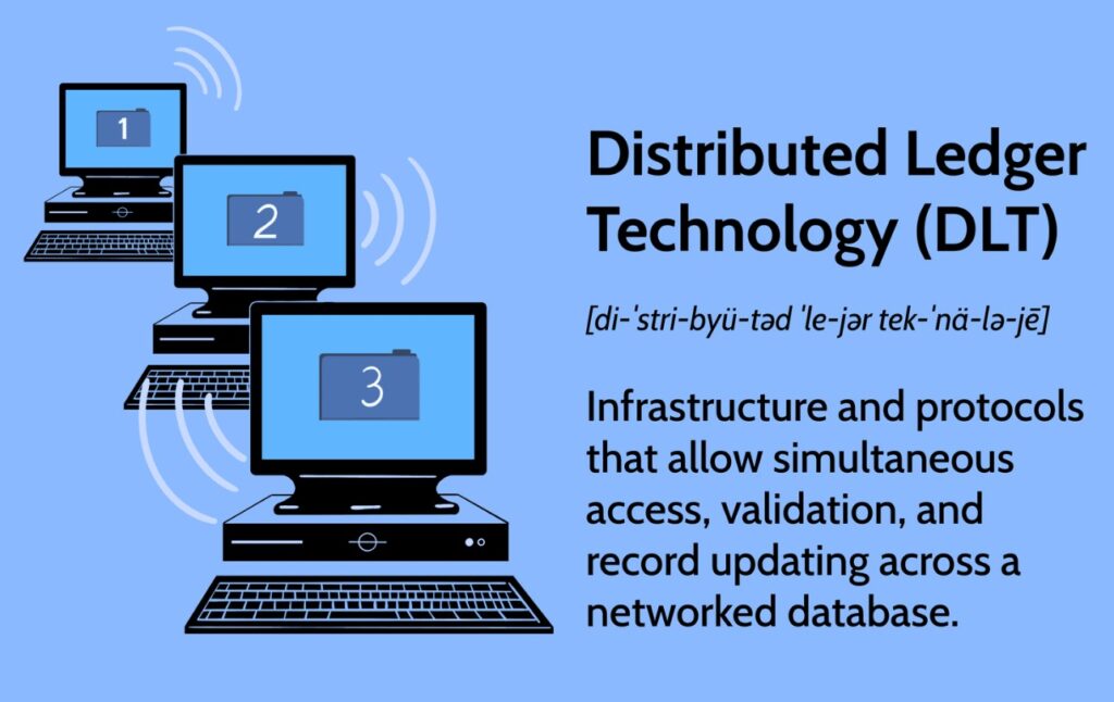 73deb40 in Blockchain and Distributed Ledgers